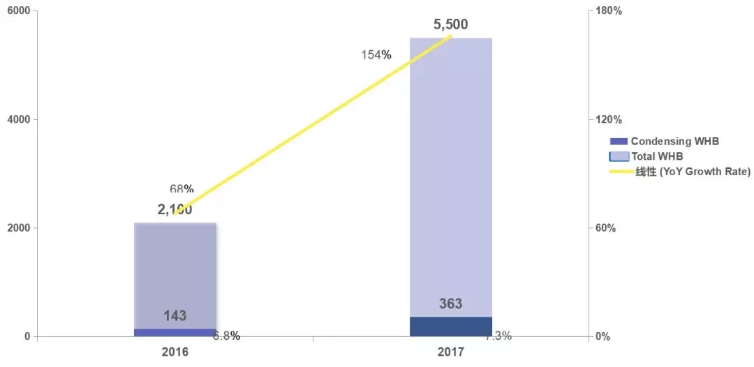 ��ʱ|AG(Asia Gaming)������Ӫ��